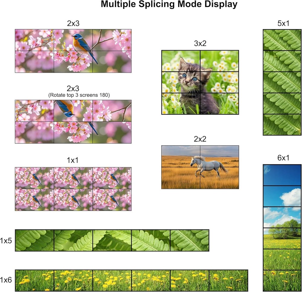 4K60 Video Wall Controller 6 HDMI Outputs 2x3 / 3x2 / 2x2 Multi-Screen Processor