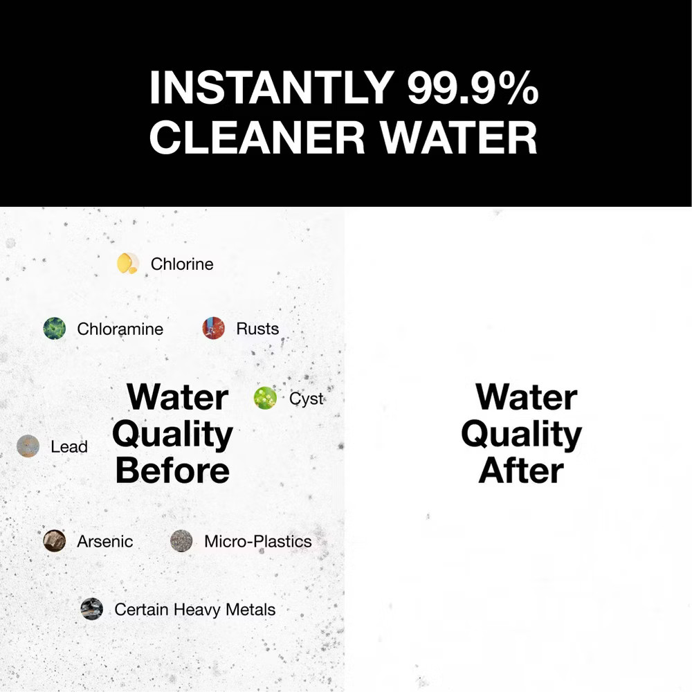 Filterbaby Faucet Filter Essential Black