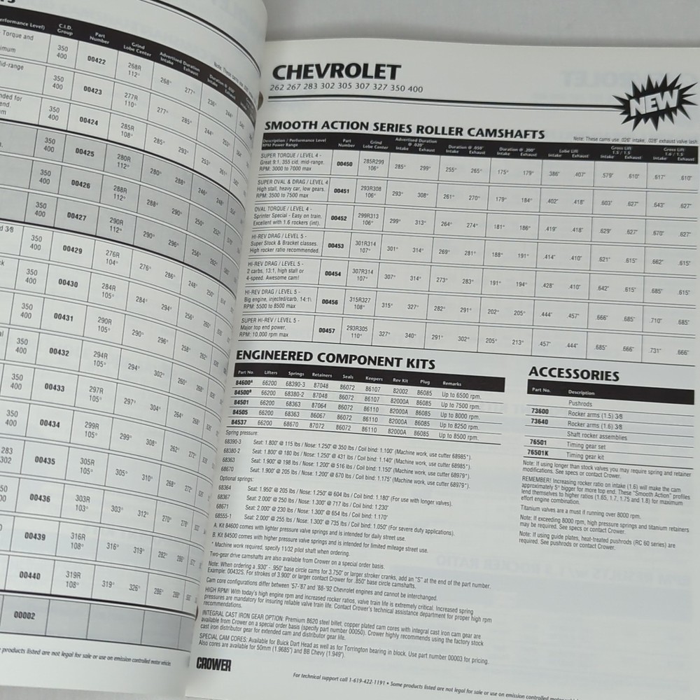Crower Master Catalog #86501 from 1996-97