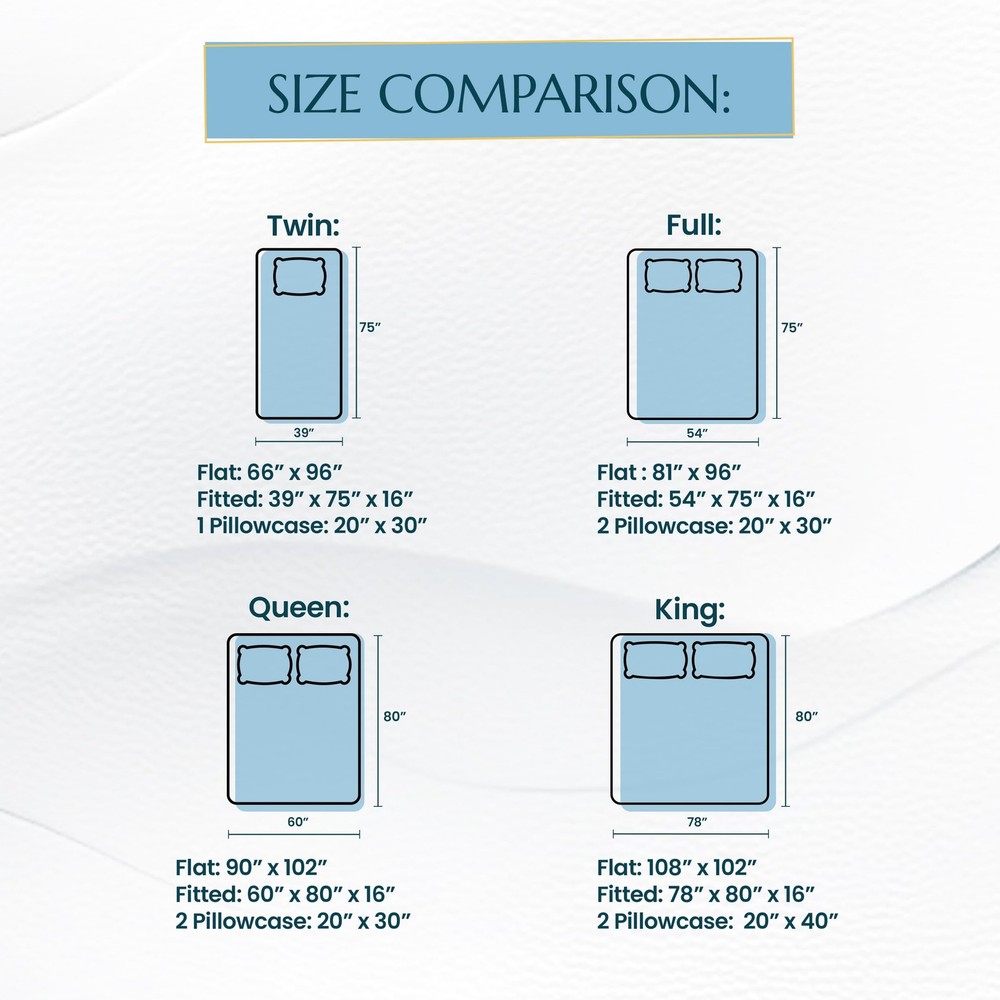 Stych Loom Queen Sheet Set – 4-Piece Soft Microfiber Sheets Set with Flat F...