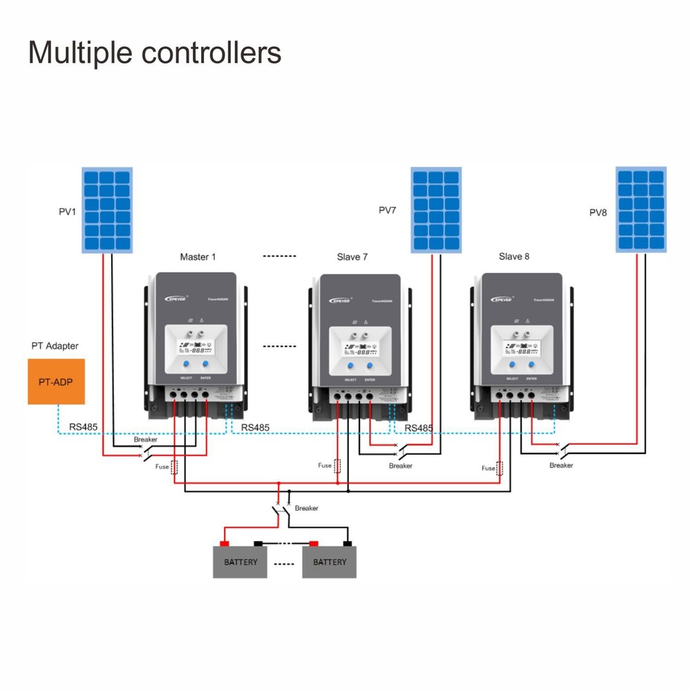 EPEVER MPPT Charge Controller 60A 48v/36v/24v/12v Solar Panel Regulator