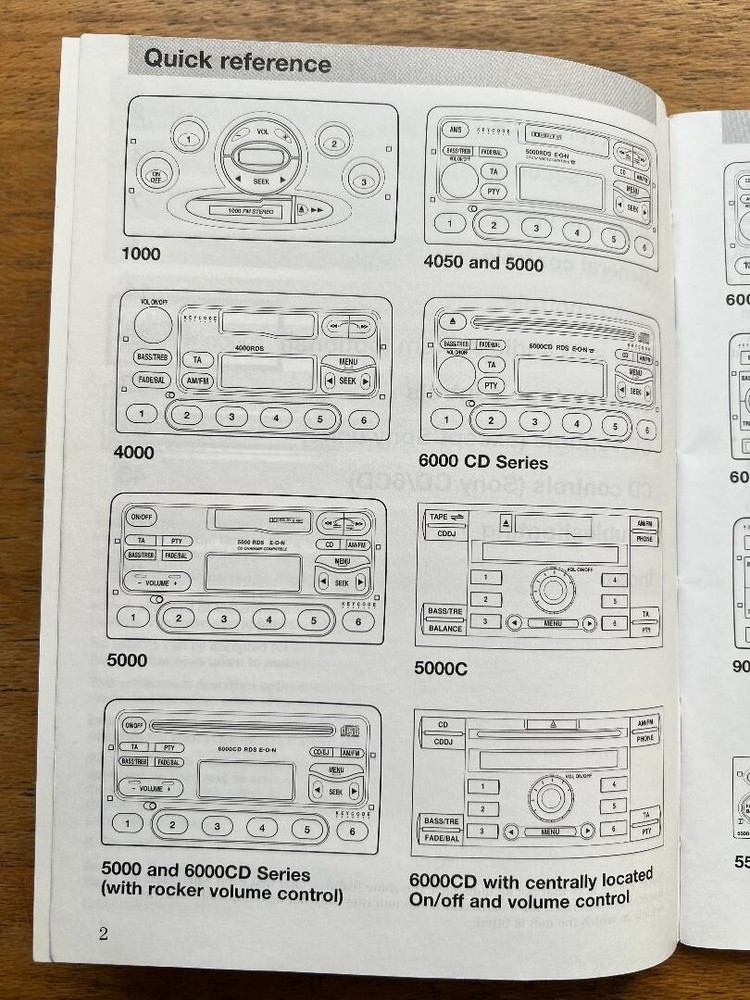 Ford Audio Owners Handbook/Manual