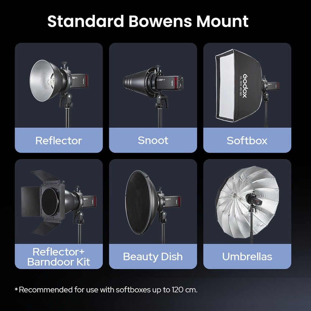 S3 Speedlite Bracket, 𝐆𝐨𝐝𝐨𝐱 𝐒𝟐 𝐔𝐩𝐠𝐫𝐚𝐝𝐞, Adjustment Angle±90°,Um...
