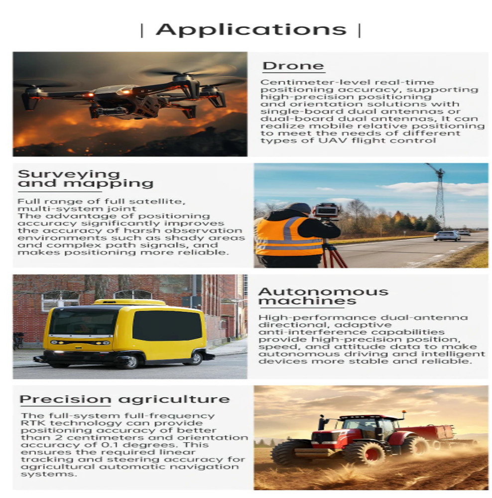 UM960 RTK Module GNSS GPS Module for Drones Automobiles Surveying Mapping