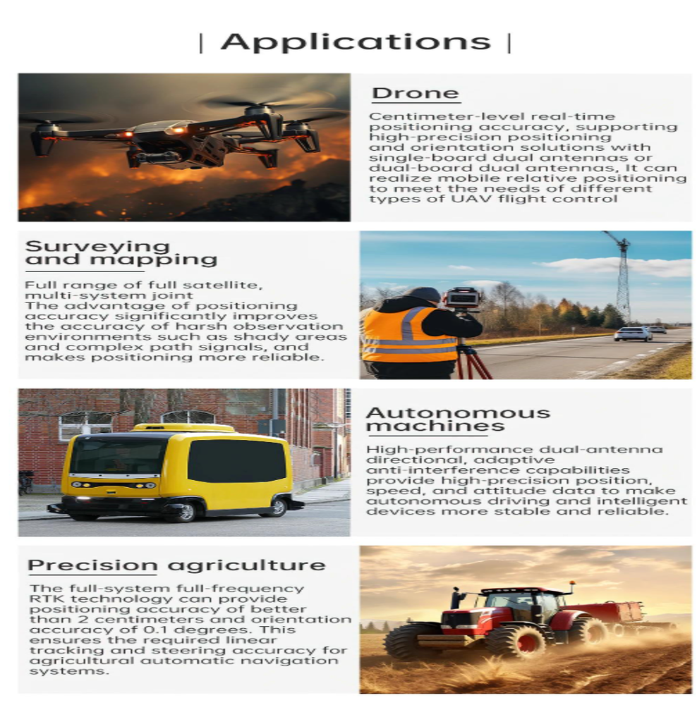 UM960 RTK Module GNSS GPS Module for Drones Automobiles Surveying Mapping