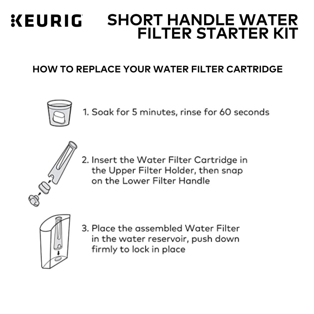 Keurig Short Handle Water Filter Starter Kit