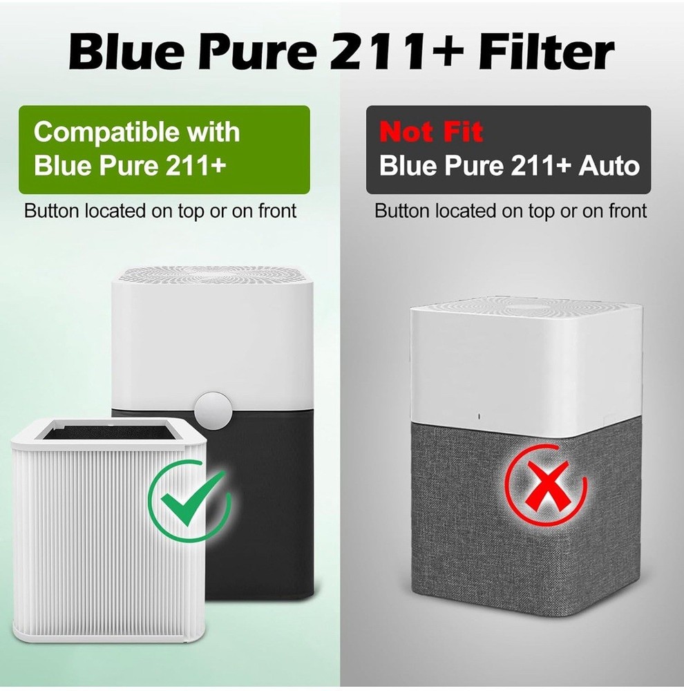 2 Pack 211+ Filter Replacement Compatible w/ 211+ Air Purifier