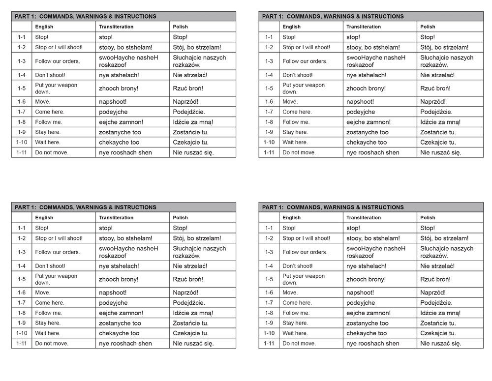 Defense Language Institute DLI BASIC POLISH Text & 600+ MP3 Audio CD