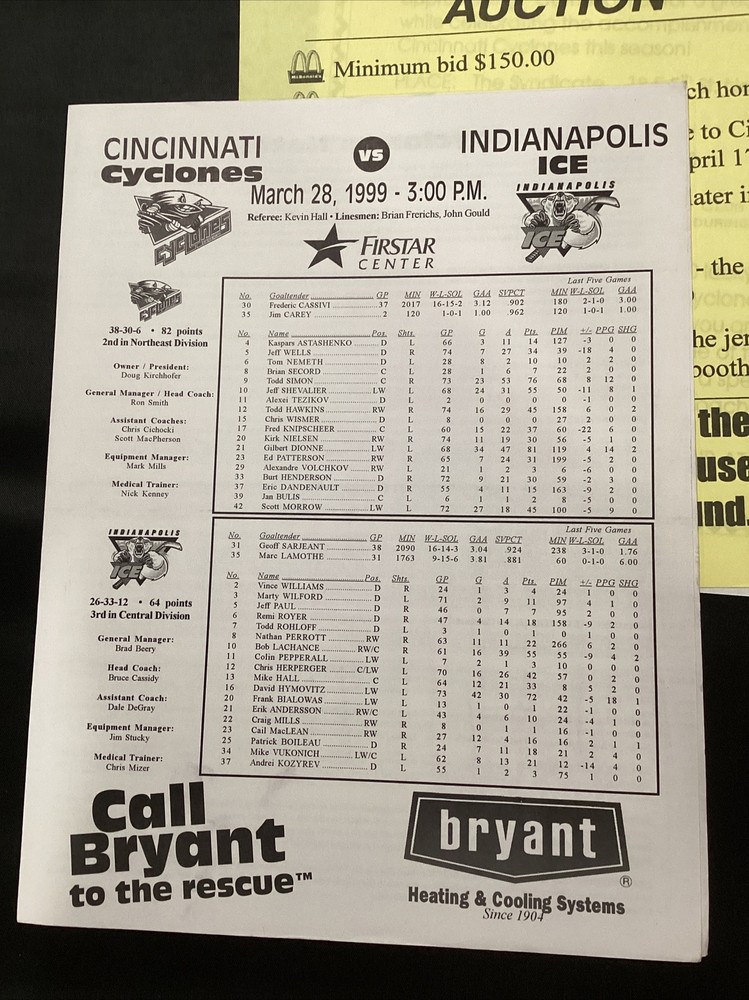 1999 Cincinnati Cyclones v Indianapolis Ice Hockey Program & Insert