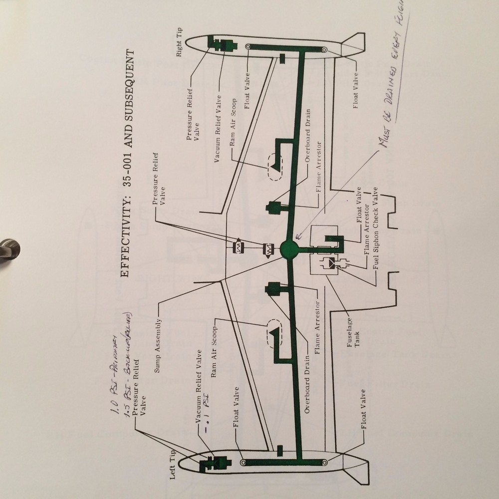 Learjet 35, 35A, 36 & 36A Maintenance Training Manual