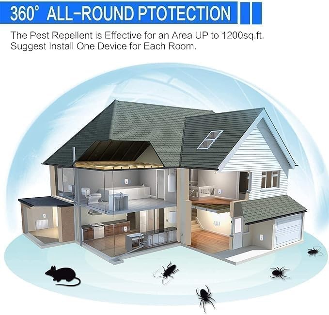 Intelligent Ultrasonic Pest Control Plug-In - 6 Pack with Nightlight Feature