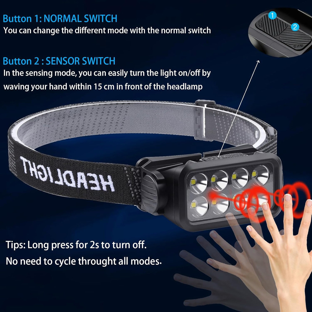 Bright Camping Head Lamp, 120° Adjustable White Light Headlight with Motion Sens