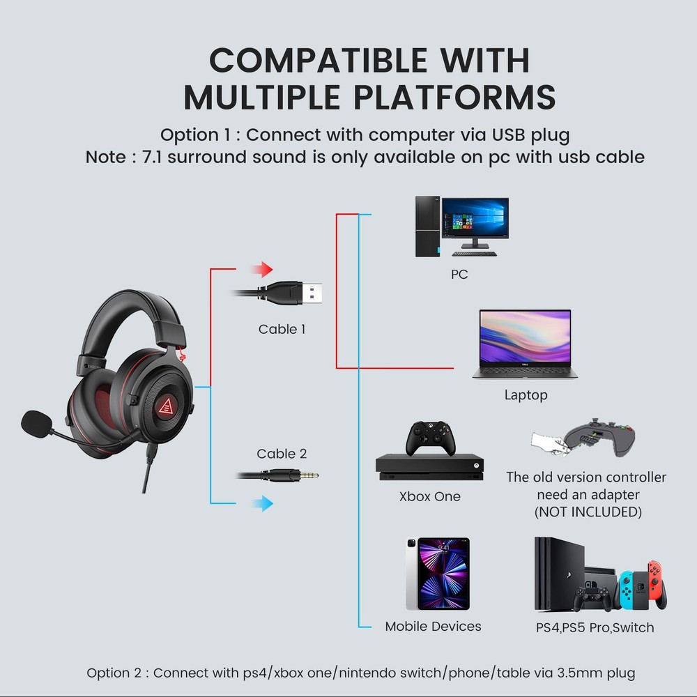 EKSA E900 Pro USB Gaming Headset for PC - Computer Headset with Detachable