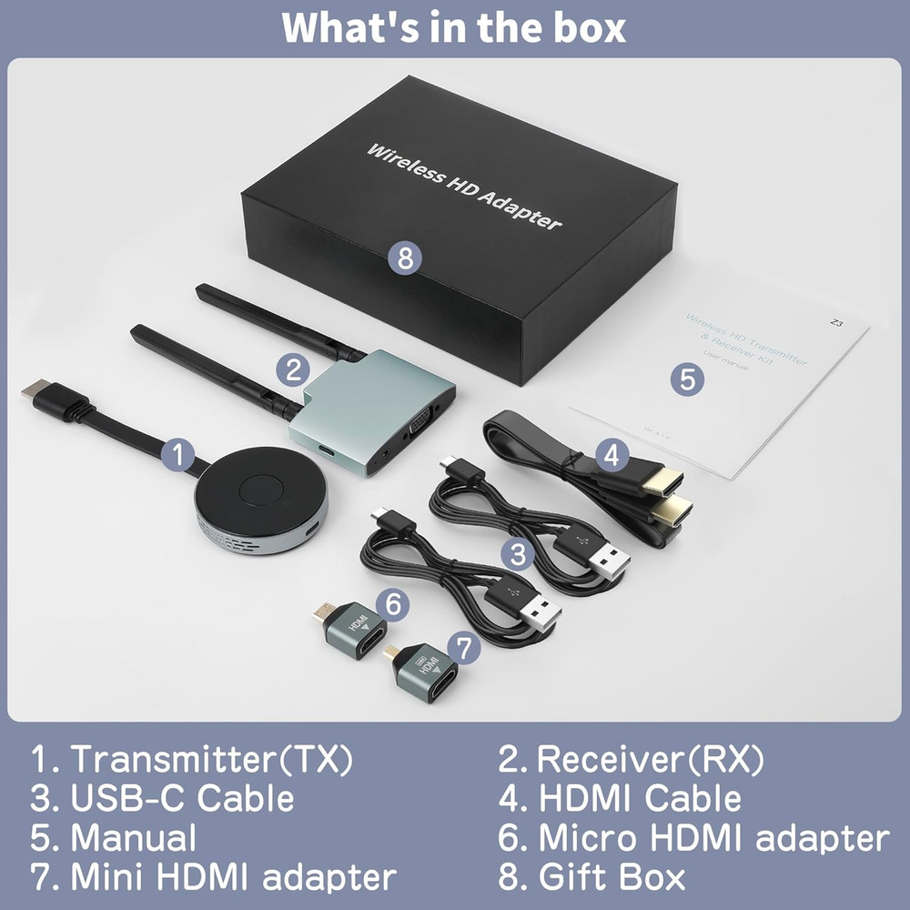 Wireless HDMI Transmitter and Receiver, Plug and Play, Wireless HDMI Extender Ki