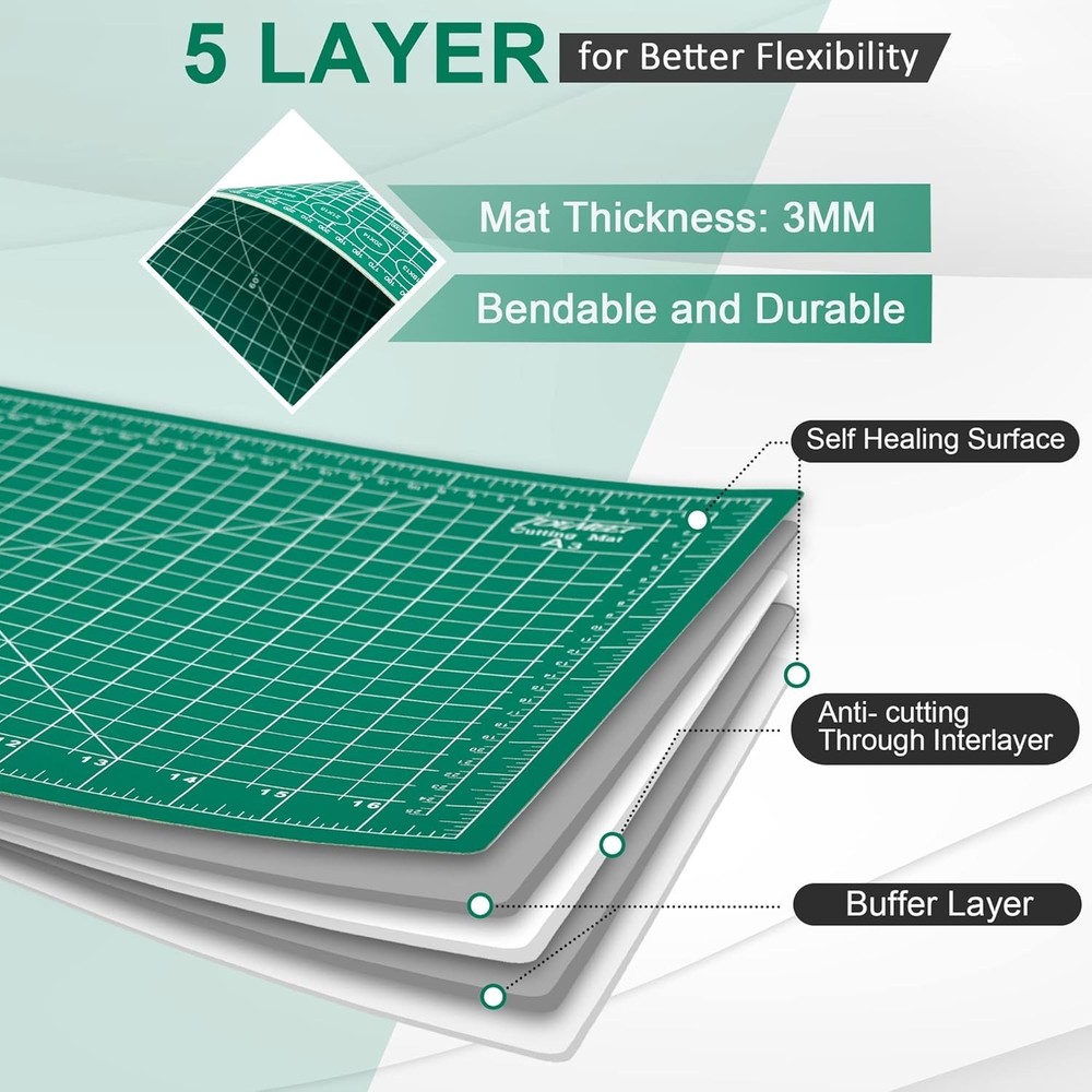 Lightweight Green 9"x12" Cutting Mat with Buffer for Seamless Cutting