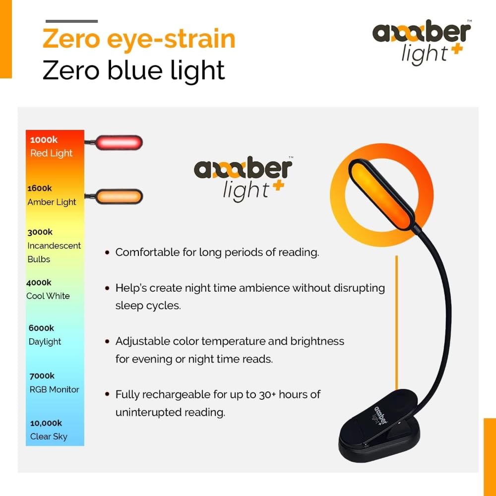 Amber Reading Light + Red Light. Giftable Blue Light Blocking Book Light for Rea