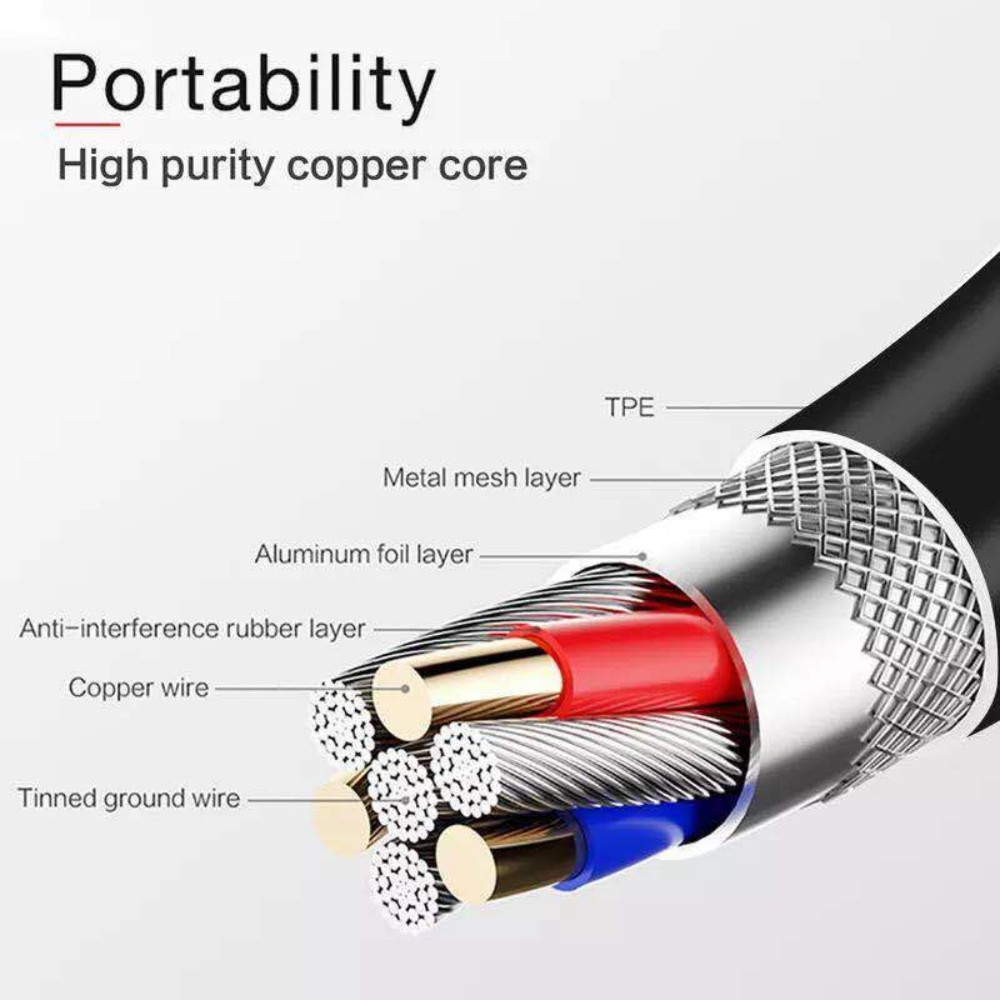 Micro USB Data Sync Cable Lead for NIKON COOLPIX AW120 AW130 P340 P600 Camera