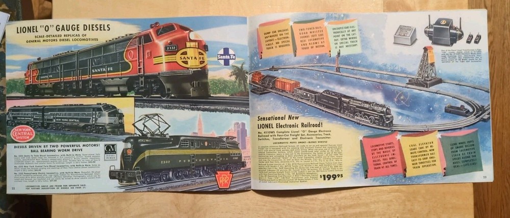 Vintage LIONEL Train Catalog 1948