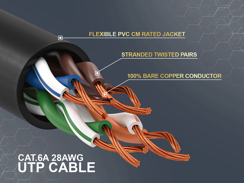 14ft Slim Cat6a 28AWG UTP Ethernet Network Patch Cable, Black
