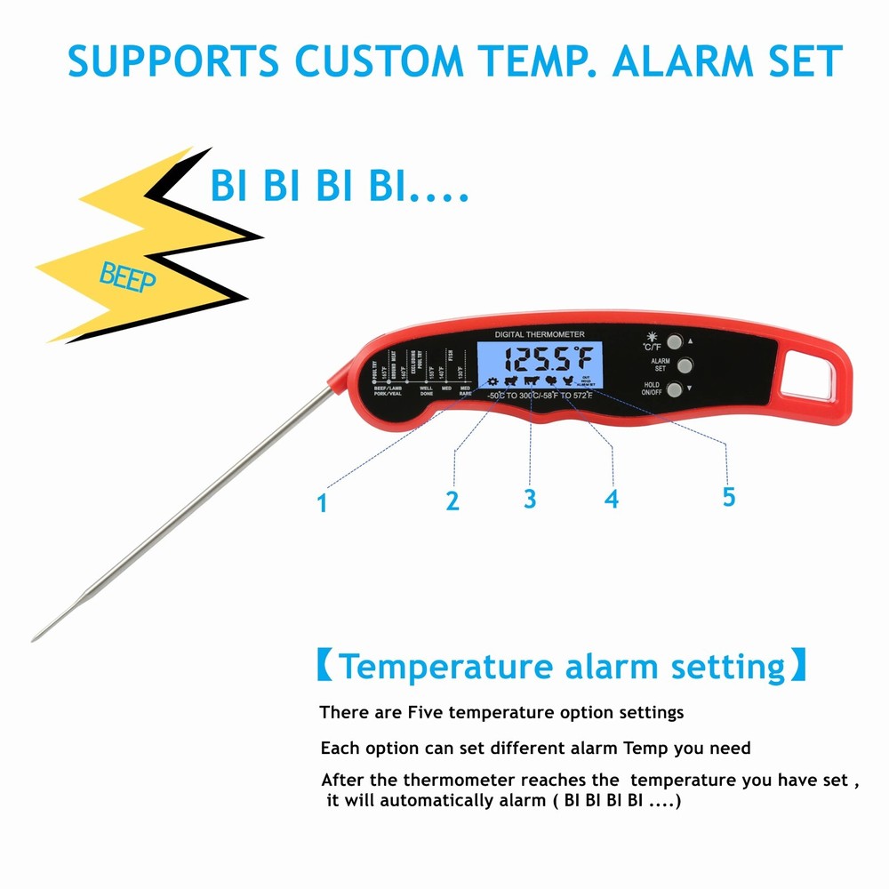 Thermometer, Kitchen Thermometer, Instant Read Meat Thermometer, Kitchen gadgets