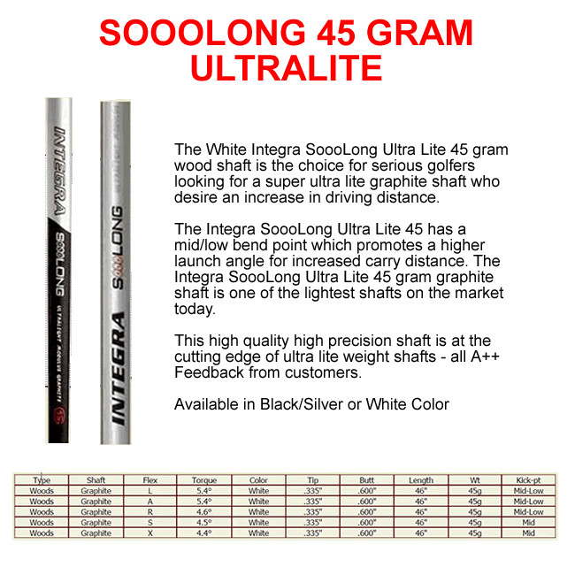 LEFTHAND SLICEKILLER NONCONFORMING OFFSET ANTISLICE DRAW ILLEGAL DISTANCE DRIVER