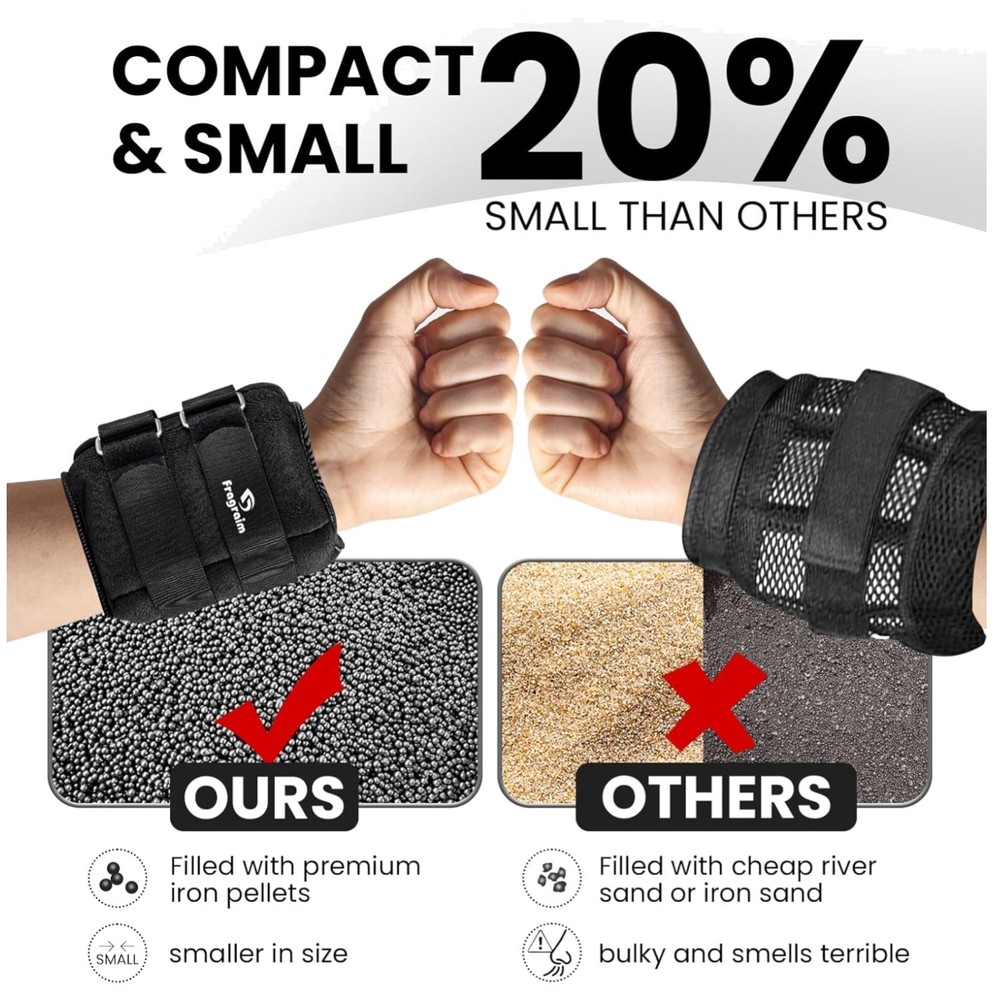Strength Training Wrist/Leg Weights - 10 lbs