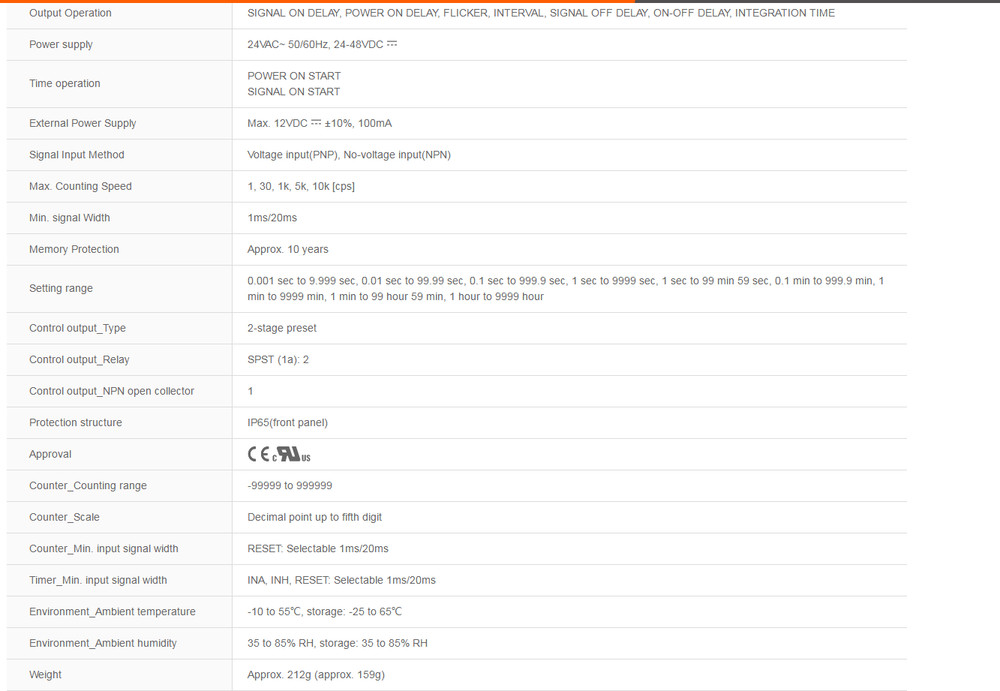 Autonics CT6S-2P2 Controller Counter, New 1 Piece -