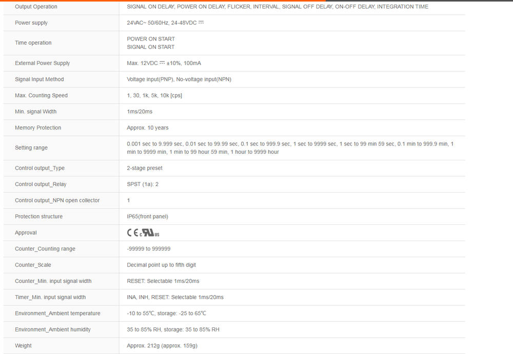 Autonics CT6S-2P2 Controllers Counters New 1PCS ✦KD