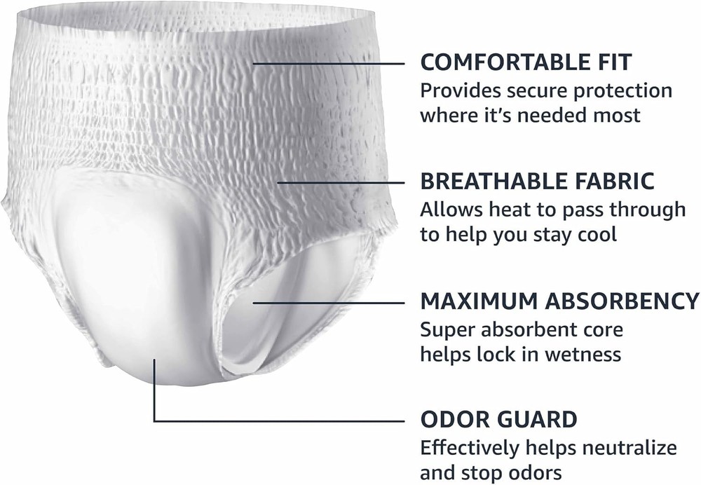 Amazon Basics Incontinence Underwear for Men, Maximum 2X-Large, White