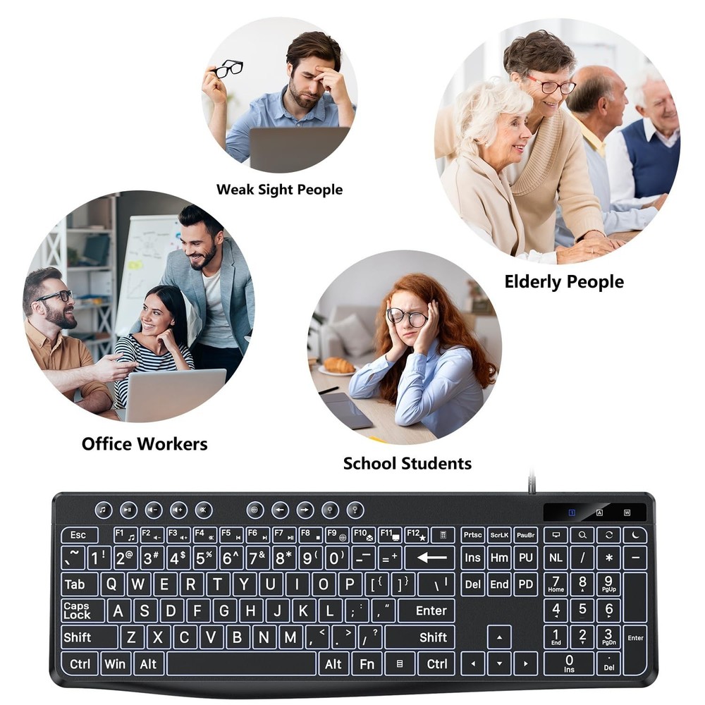 OMOTON Large Print Backlit Keyboard with Type-C and USB A Dual Interface, Wir...
