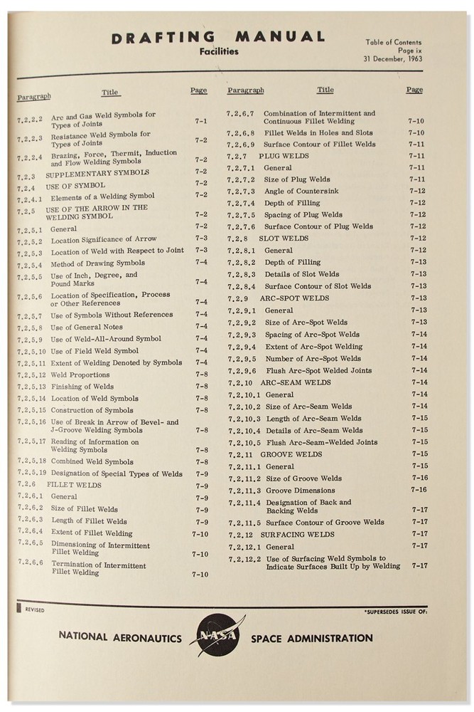 Apollo Program / Facilities Drafting Manual 1964