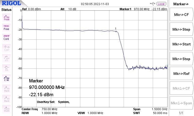 970 Mhz low-pass filter