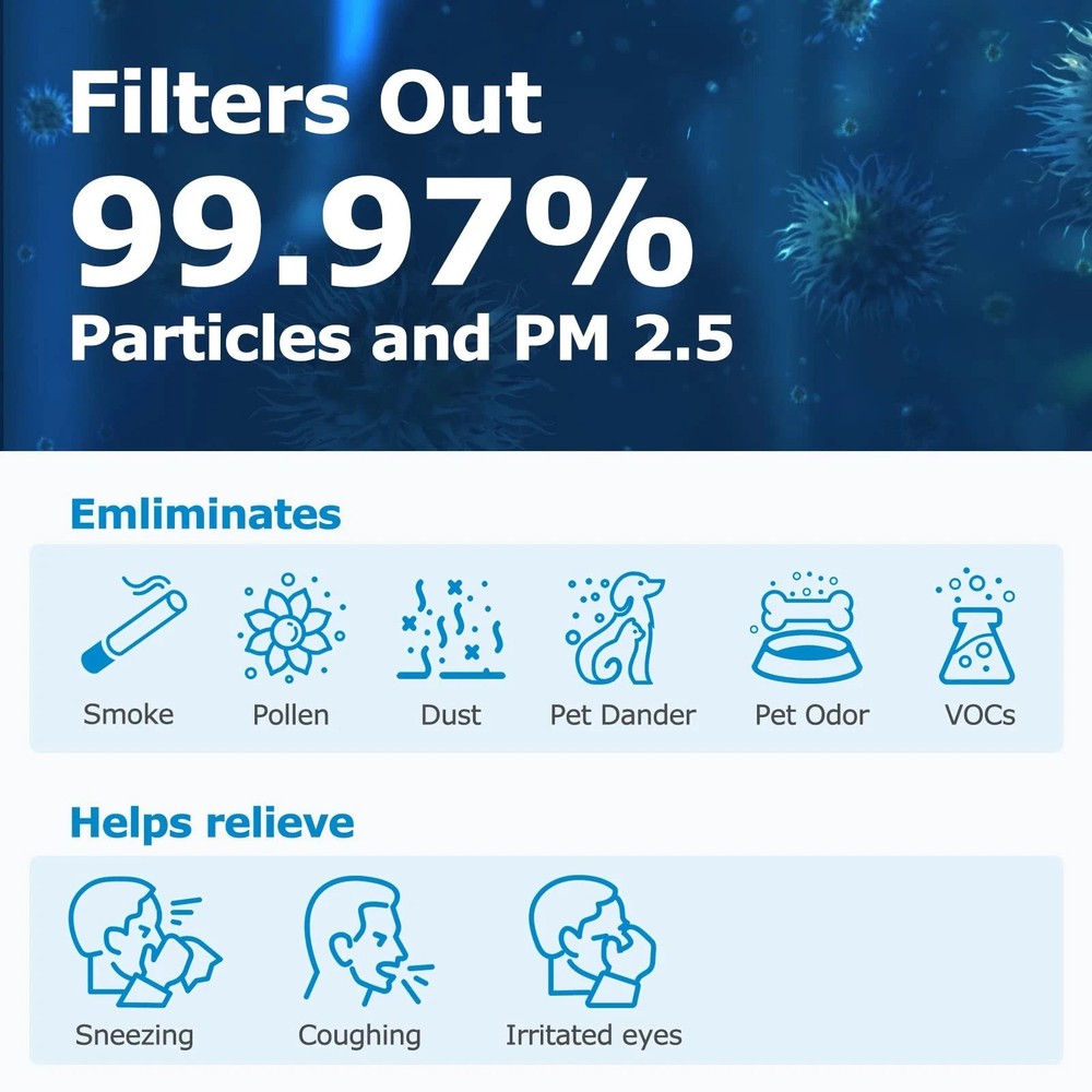 MSA3 Replacement Filter 2-Pack for Membrane Solutions Air Purifier