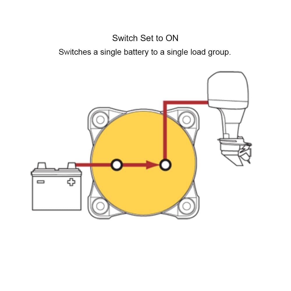 Red Battery Switch with Electronic Control Multiple Mounting Options for Mari...
