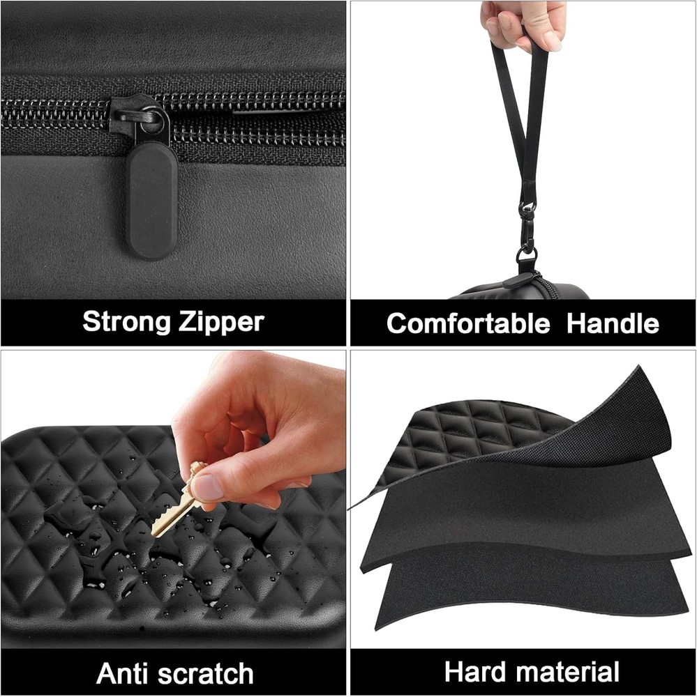 Camera Storage Case for Canon PowerShot G7X