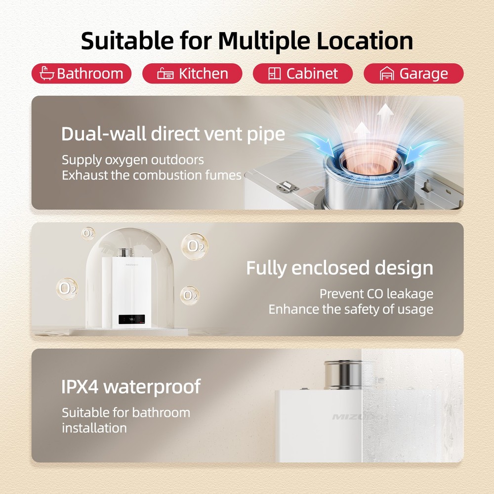 【90% NEW 】26L 7.9 GPM Tankless Water Heater Propane 180K BTU Dual-Wall Direct