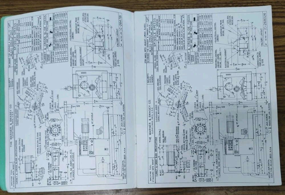 Warner & Swasey Co, OH 3ac Single Spindle Chucking Machine Operator Instructions