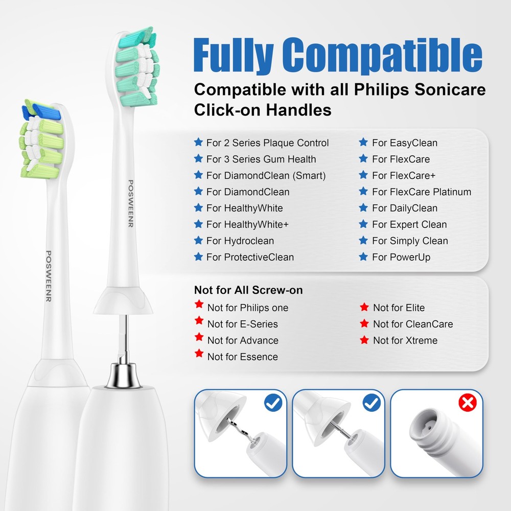 Replacement Toothbrush Heads Compatible with Philips Sonicare Gentle & Effectiv