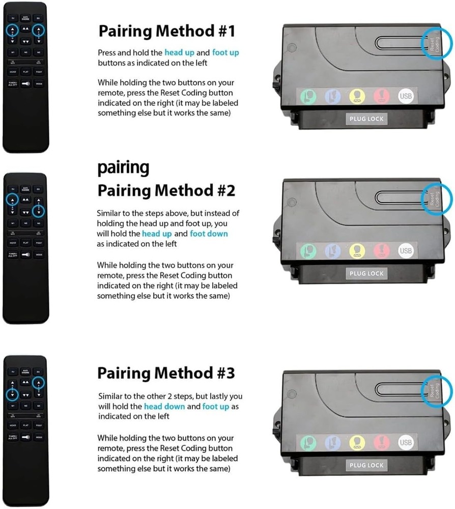 Adjustable Bed Remote Hand Control Replacement