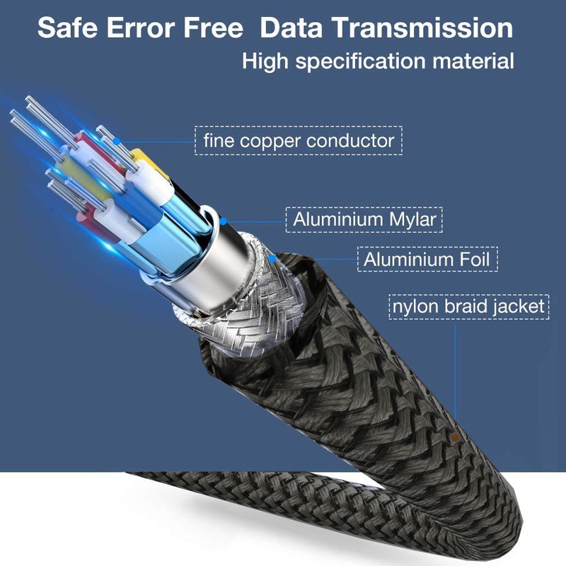 Smooth Huge Experience Visual 3d Effect Dp Cable Compatible With Macbook Air