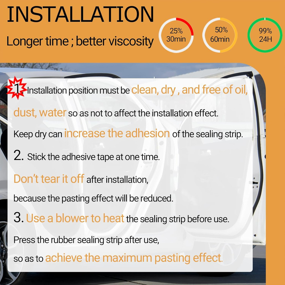 Rubber Seal Strips, Rubber Sheets, Rolls & Strips with Adhesive Backing for DIY