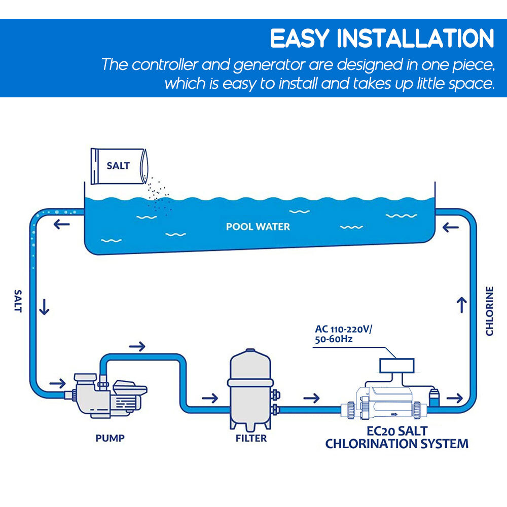 Salt Chlorine Generator Pool Water Complete Salt Chlorinator System for Hayward