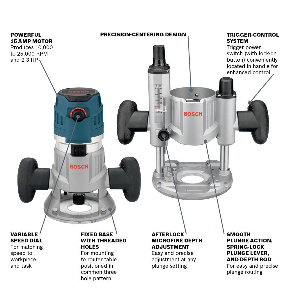 Bosch 2.3 Hp Electronic Modular Router System (Certified Refurbished)