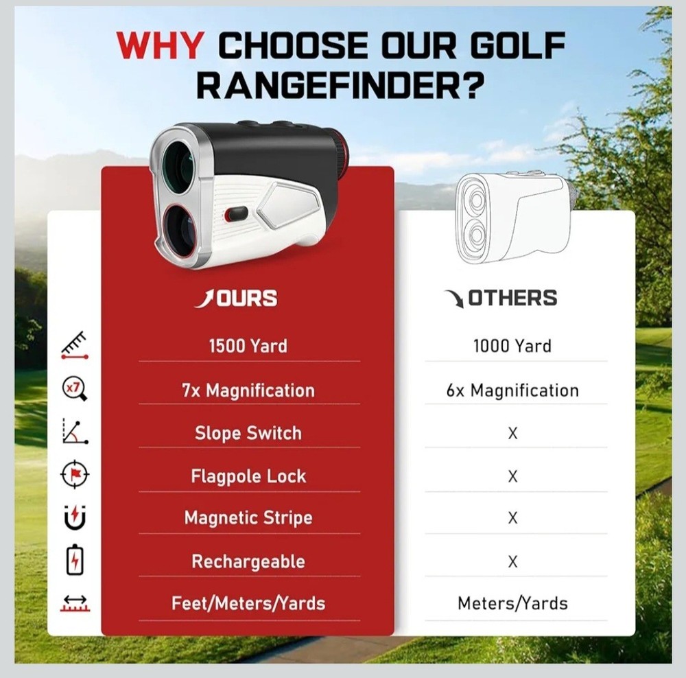 Kadirus range finder golf slope