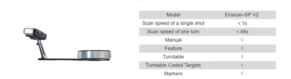 Color 3D Scanner EinScan-SP V2 EXScan Pro Shining3D Edition Tripod For MAC & PC