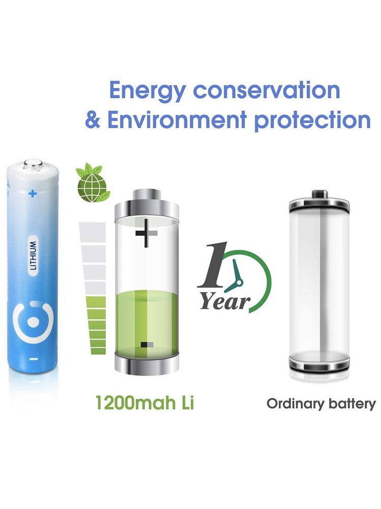 Wireless Powerpoint Presenter Hyperlink Multi-Media Volumn Control RF 2.4GHZ