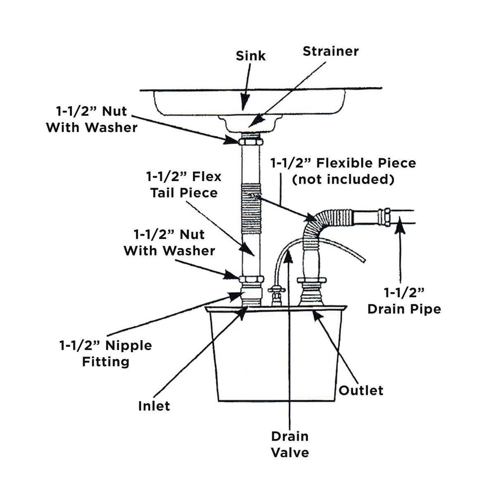 Metal Plaster Trap