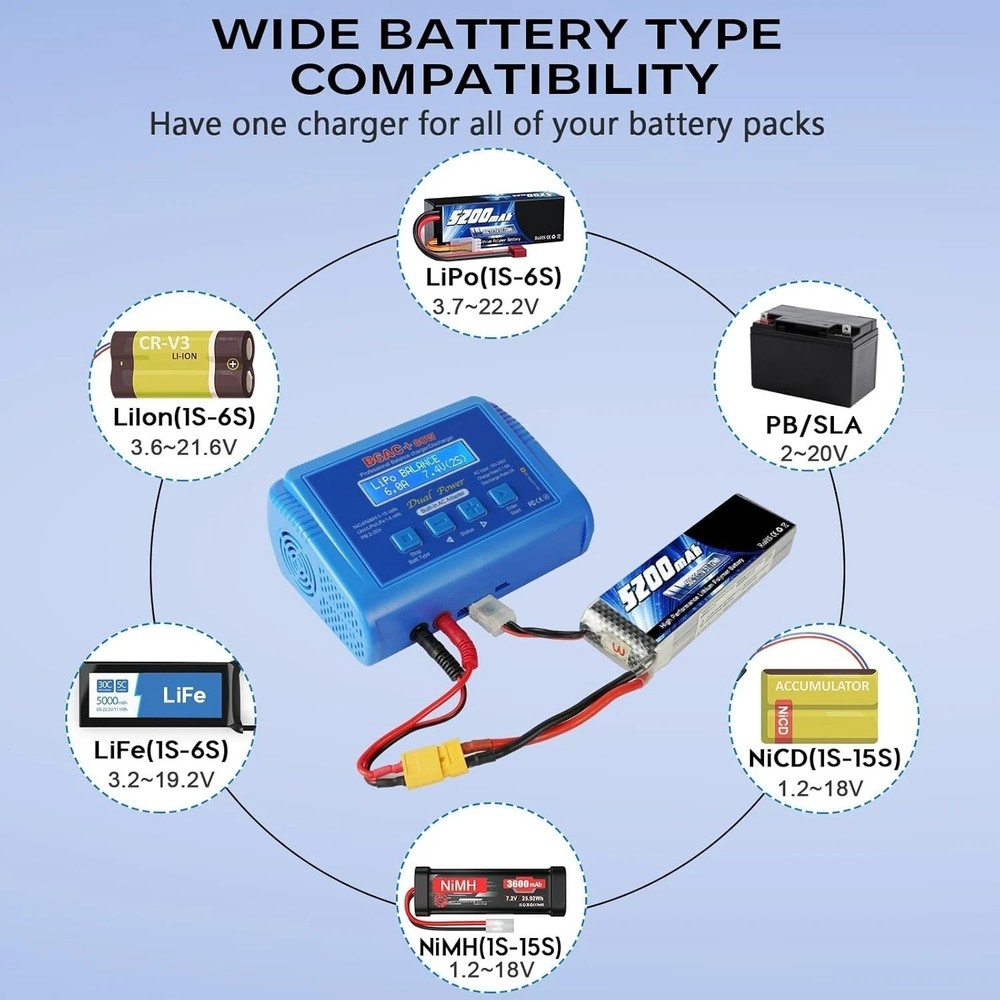 6A Digital RC Battery Charger with Fire-Proof Design & Multi-Mode Functionality