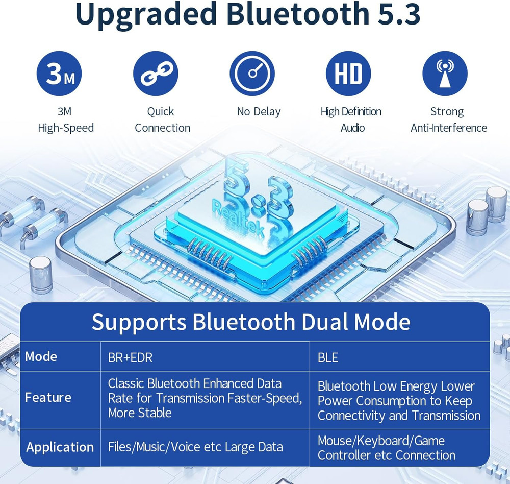 Long Range USB Bluetooth 5.3 Adapter for PC, Wireless Dongle Enhanced Antenna fo