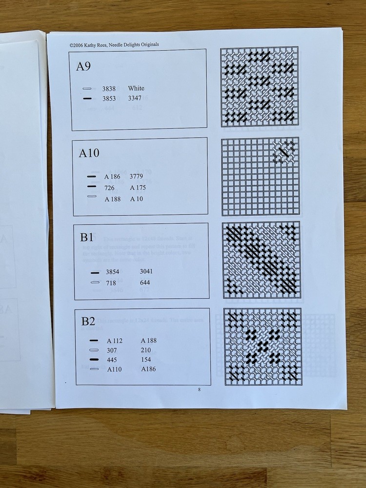 Needle Delights Original Potluck Needlepoint Pattern